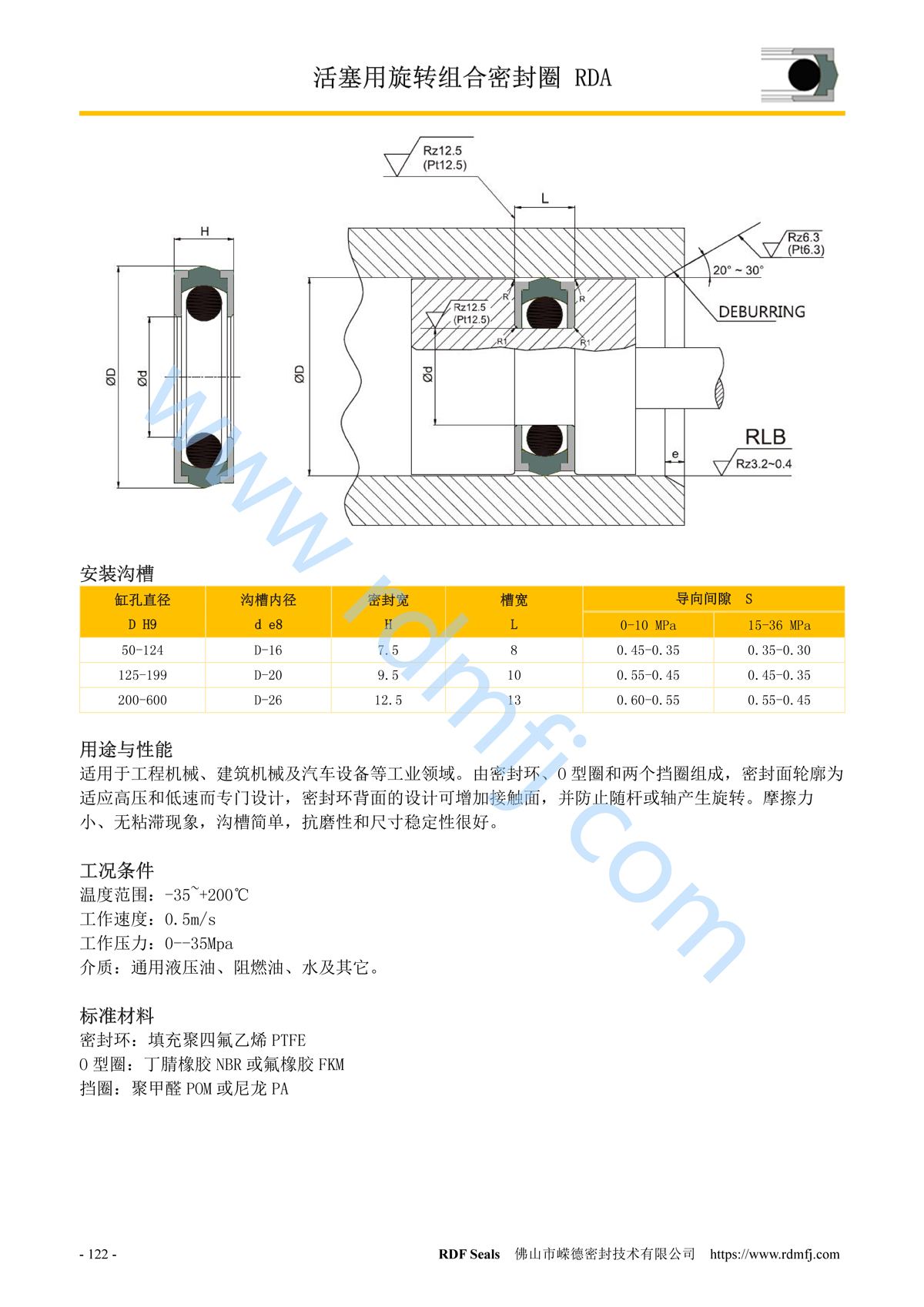 孔用旋轉(zhuǎn)組合密封圈安裝溝槽尺寸