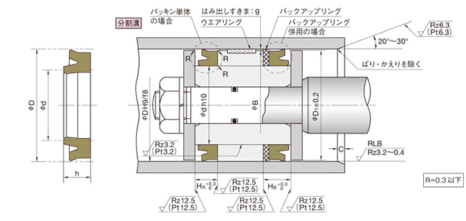 進口ODI油封安裝圖