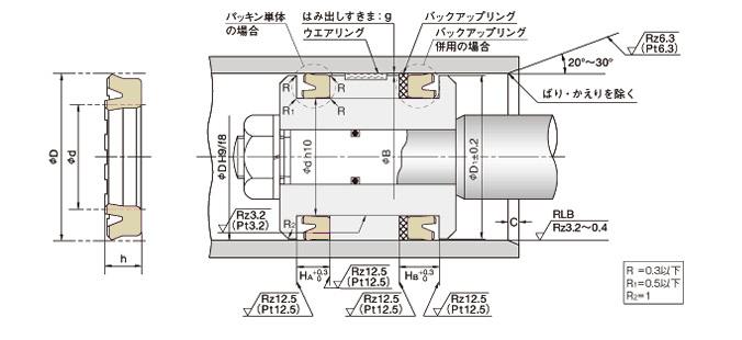 進口油封OUIS安裝圖