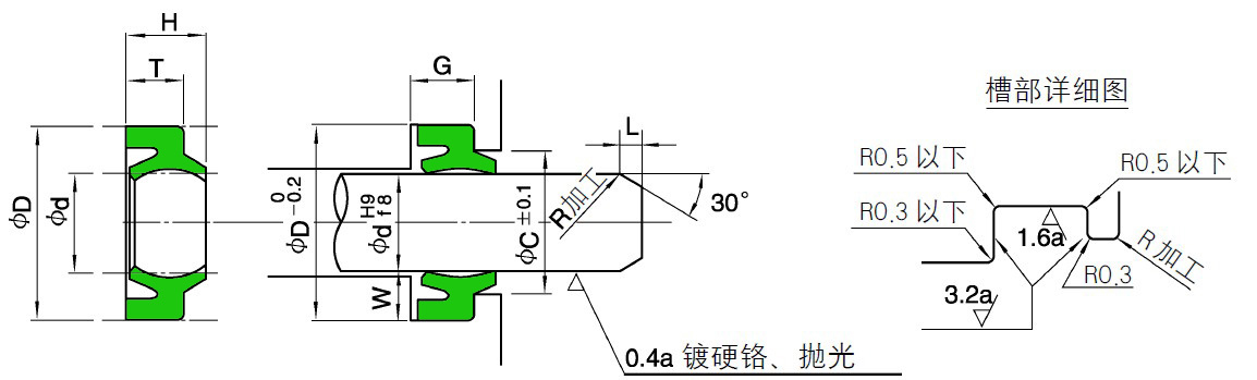 日本華爾卡VALQUA防塵圈DHS安裝圖