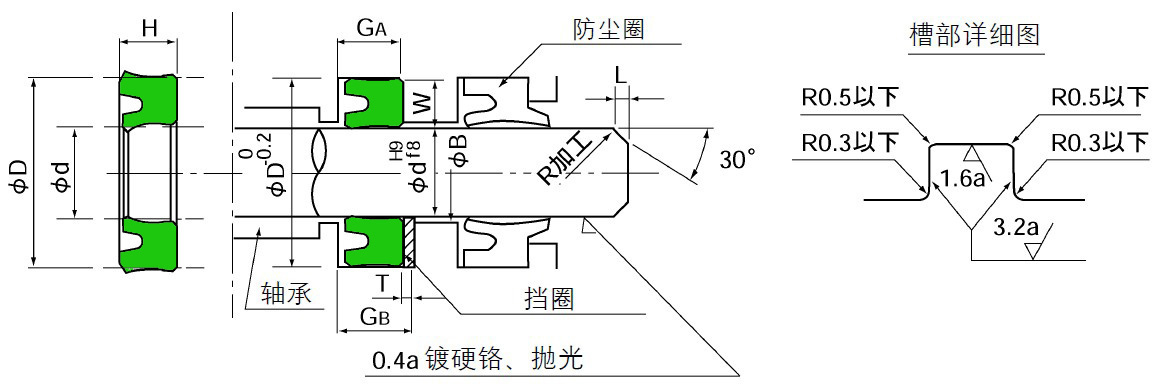 日本華爾卡VALQUA油封UHR安裝圖