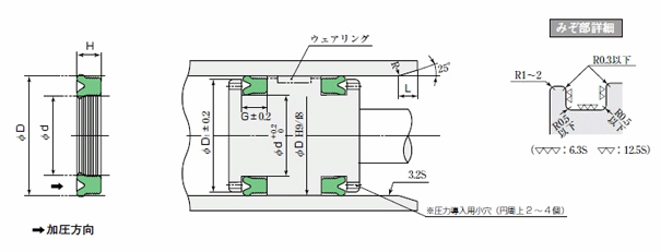 日本阪上氣封GLY型