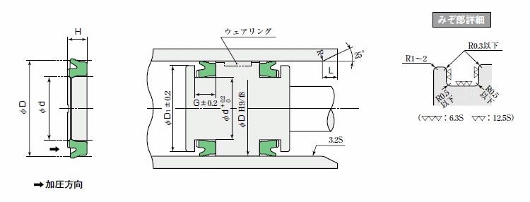 日本阪上氣封PGY型