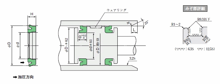 日本阪上氣封PPY型