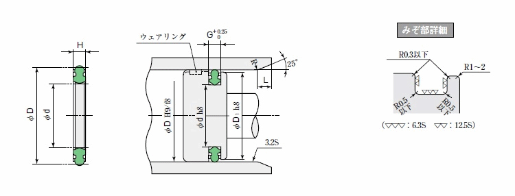 日本阪上氣封PSD型