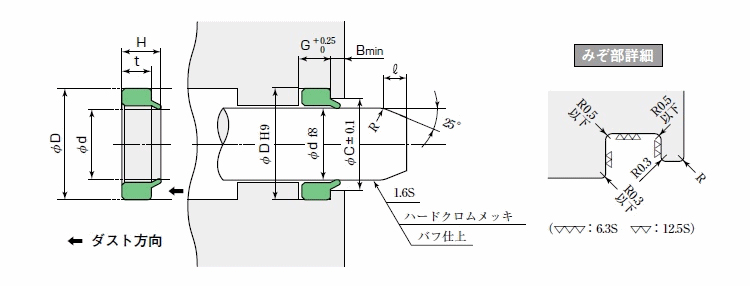 日本阪上防塵圈SER型