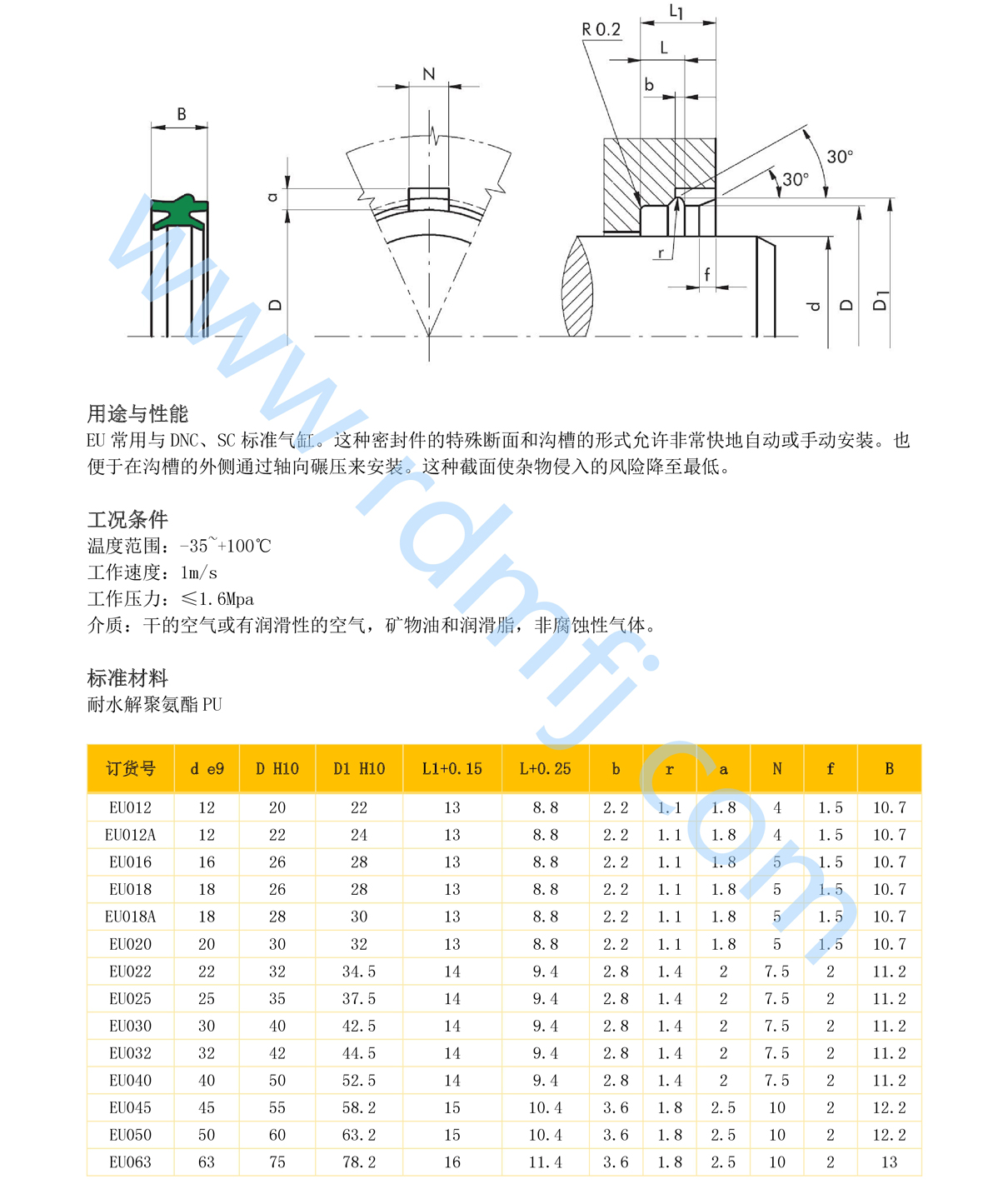 氣封EU規(guī)格